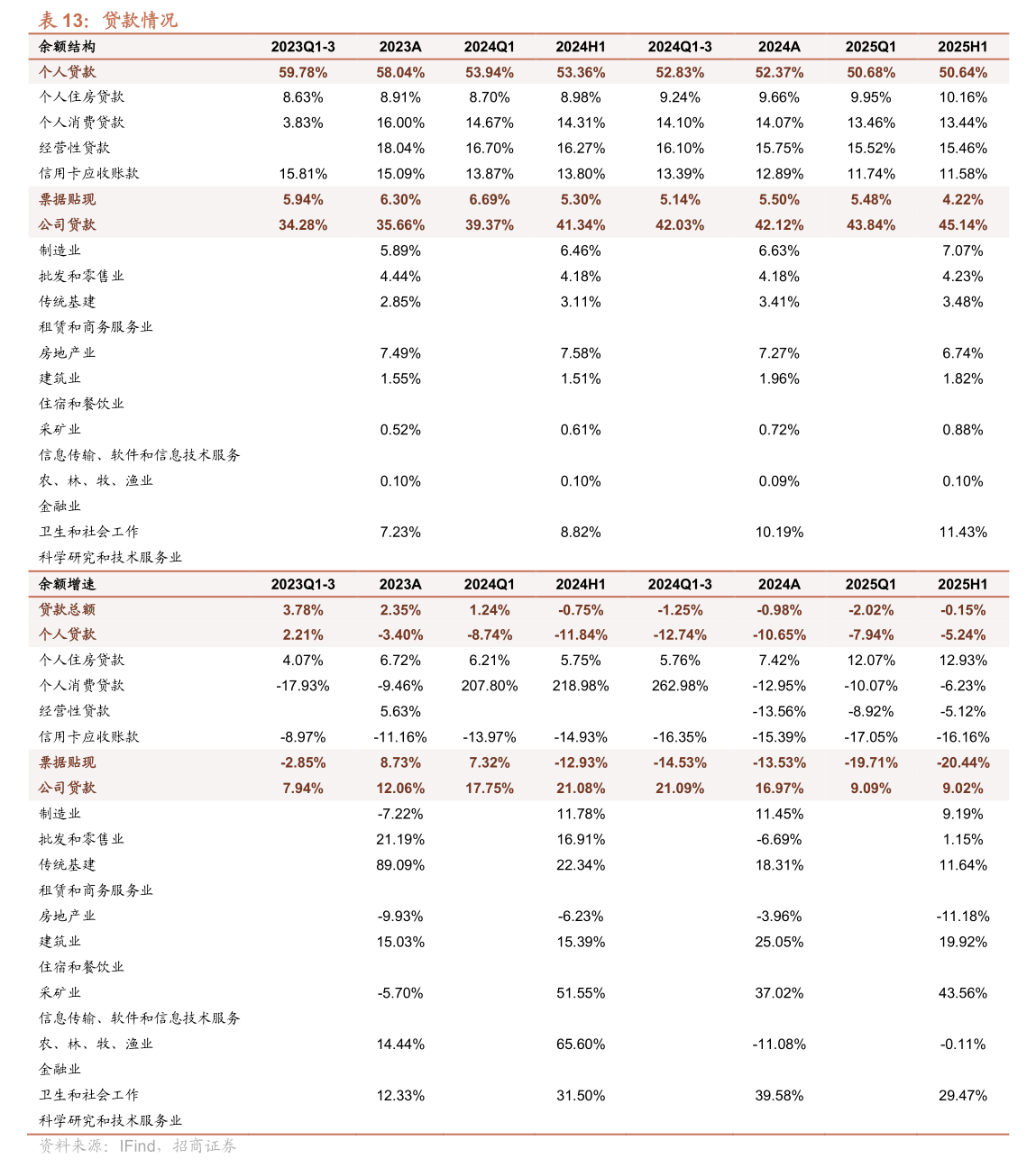 諾邦股份公告 變更公司住所、經營范圍并修訂《公司章程》，新增二手日用百貨銷售業務